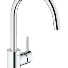 grohe_feature_img